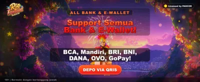 Jackpot Terbesar Jawabet88 Slot